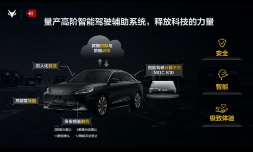 3.5秒破百，硬件支持自动驾驶，极狐阿尔法S全新HI版上市
