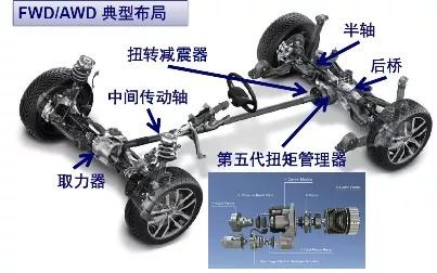 莫帅开一台不一样的哈弗SUV,冰雪漂移