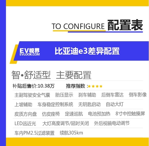 差异配置表1.png