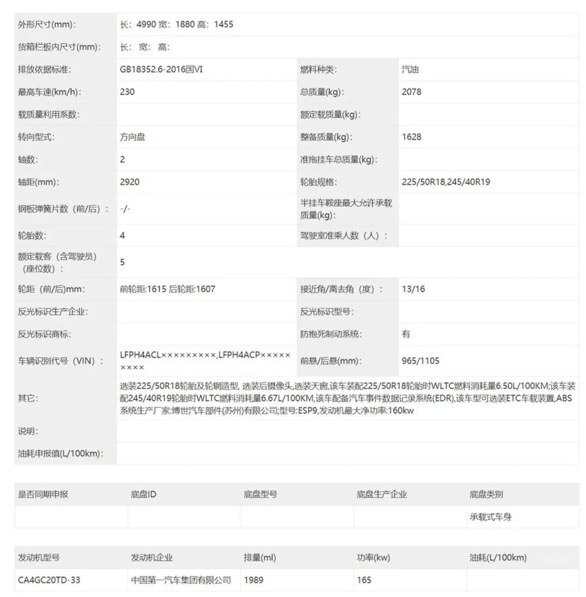 广汽本田型格两厢版申报图曝光、红旗H6申报图曝光…