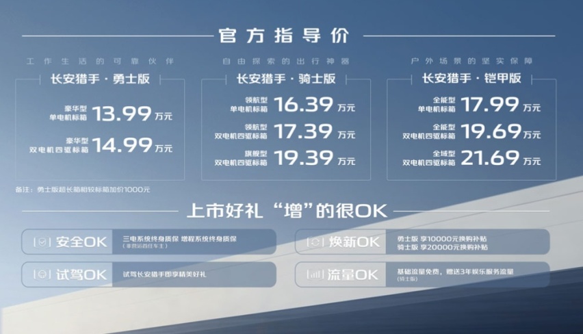 售价.png