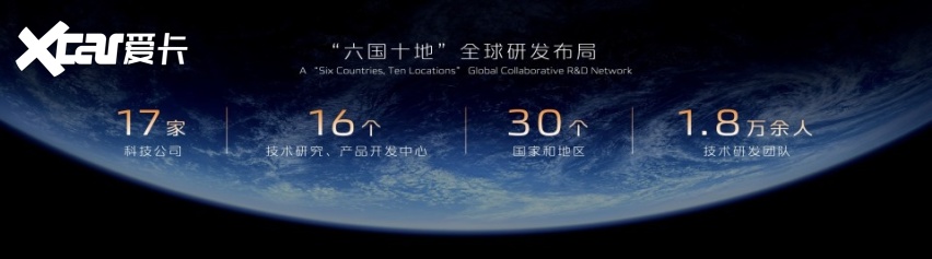 黑科技加持，长安新蓝鲸动力真正的全域全场景出行