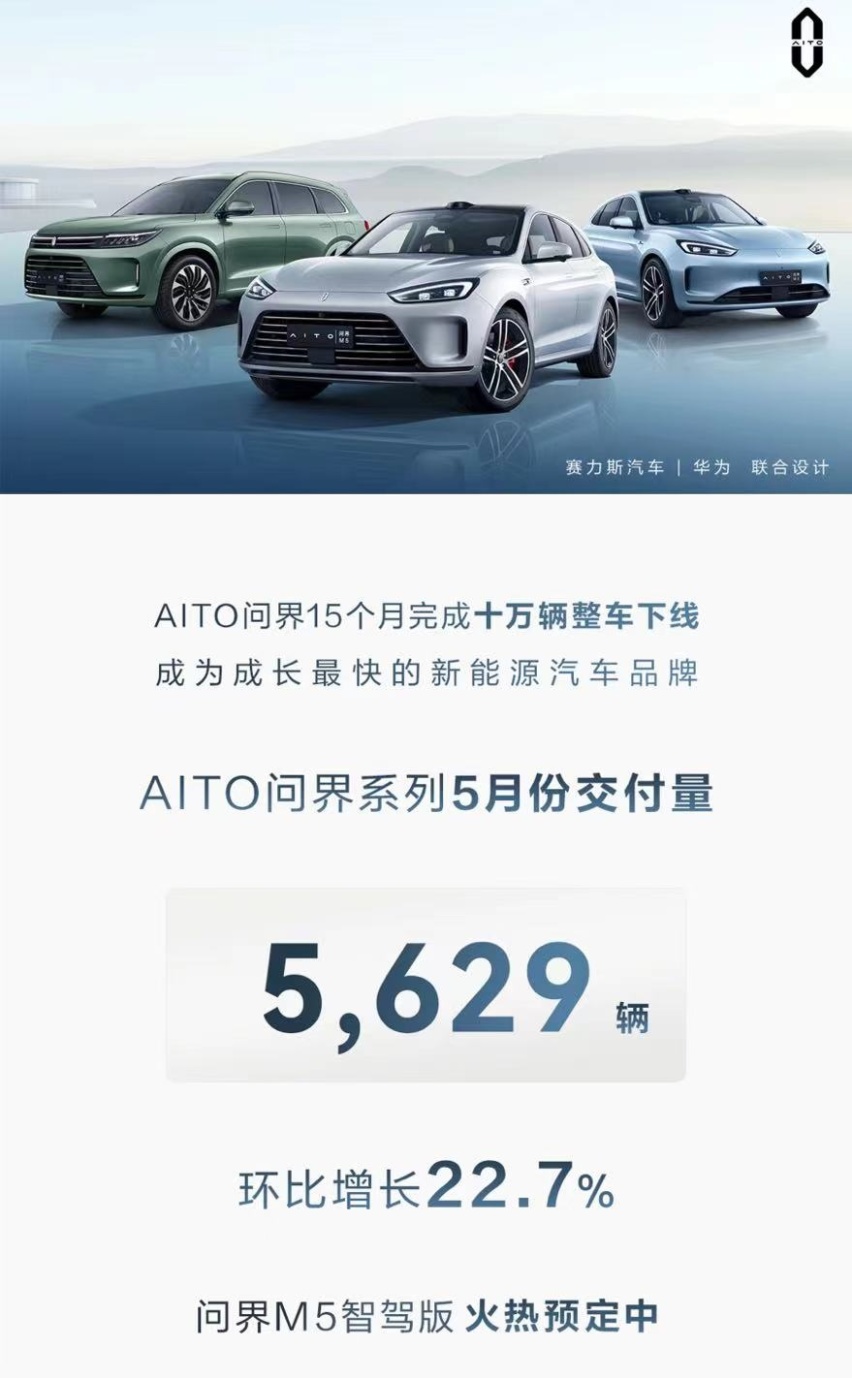 看点非常多，5月10家新势力销量一览，理想直逼3万，创维也在撑着