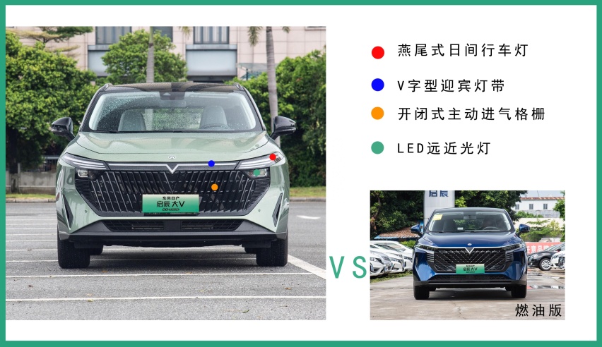 合资插混SUV首选，启辰大V DD-i超混动，顶配14.99万