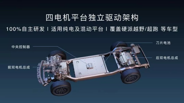 “中国造”的百万豪车，凭什么只能是仰望？