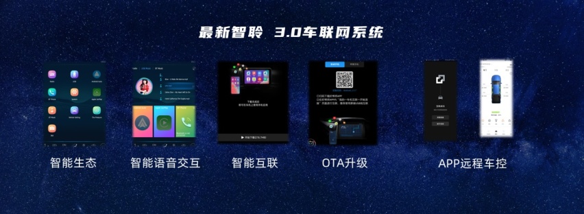 智能化乘用大皮卡，全新悍途焕新上市，13.18万元起售