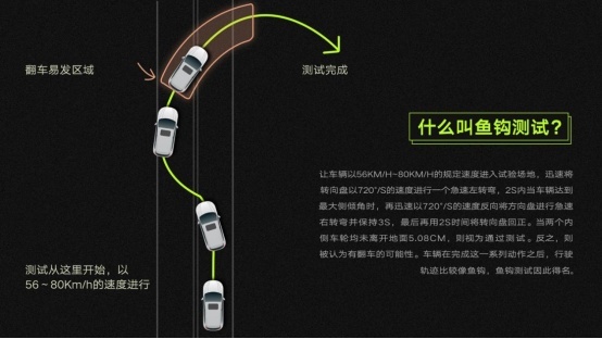 轿跑SUV星越S 能跑还有颜？