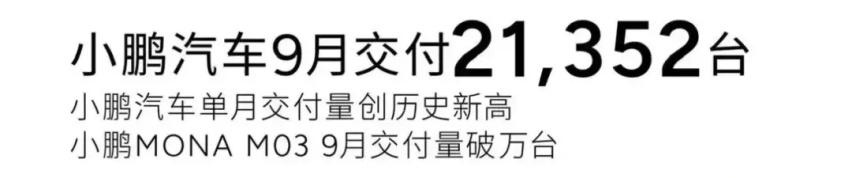 9月新能源车“战绩”：“金九”威力再现？多品牌同创新高！