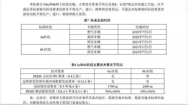 “陈胜吴广”们的无奈 别克英朗重拾四缸发动机