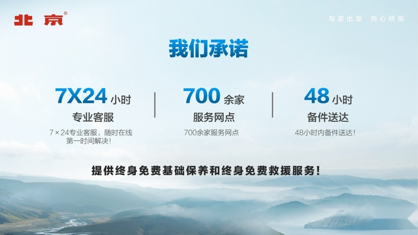 瞄准“长驾”模式，“北京”发力全新增长点