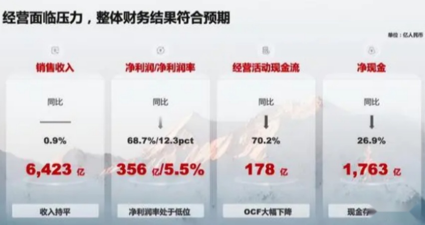 华为注册问界商标、是否在下一盘大棋？966.png