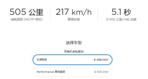 为迎接Model Y国产 特斯拉上海工厂扩建并成立中国车友俱