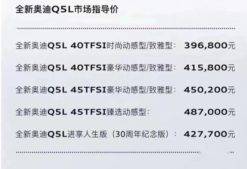 全新奥迪Q5L竞争力分析：押宝年轻化，或迎来更多对手