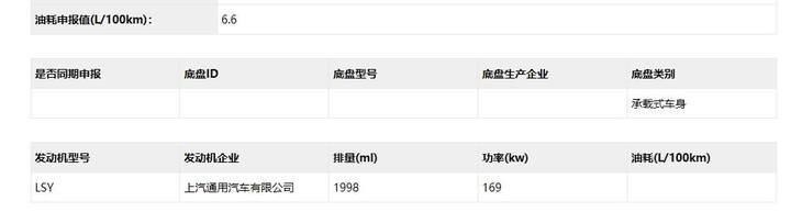 别克今年准备放大招！预计10余款车型登陆国内市场，扭转颓势