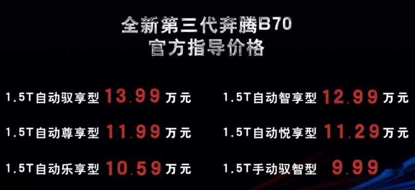 国民家轿奔腾B70正式上市 售价9.99-13.99万
