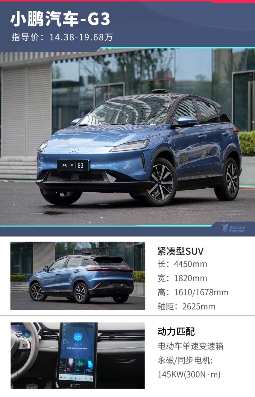 一分钱两分货！近期超火的几款15万级热门车，这么选绝不吃亏