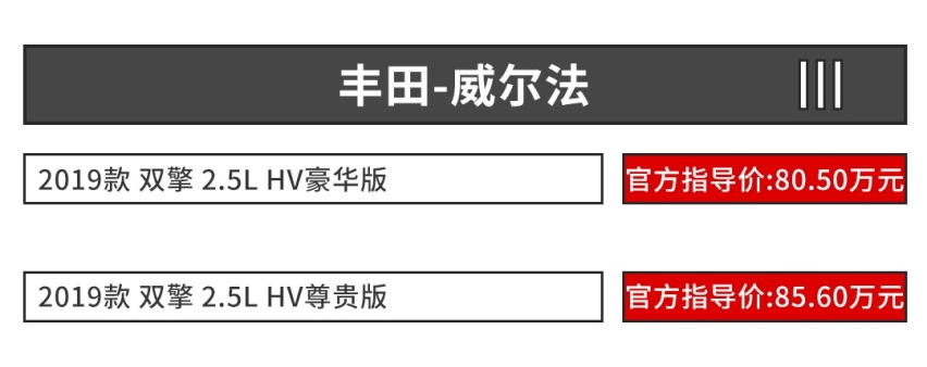 落地近100万的大面包车，今天让你看看钱都花在哪了