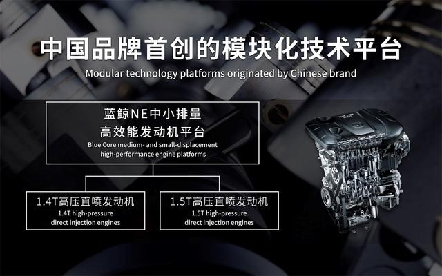 直播组装发动机，解锁长安蓝鲸NE发动机如何赶超合资