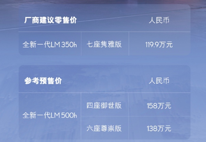百万MPV标杆？119.9万起，全新雷克萨斯LM上市