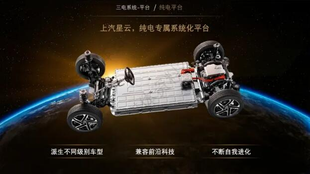 上汽荣威D7EV/DMH，重新定义汽车标杆