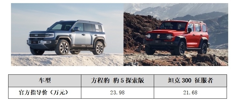 新时代悦己宜家的首选硬派SUV，方程豹豹5 VS 坦克300