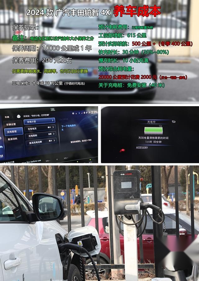 纯电中型SUV，新车优惠3万将竞争比亚迪唐？广汽丰田铂智4X性价比解析