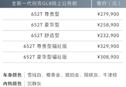 全新别克GL8价格23.29万起，你需要的我都有