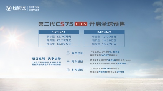 0124发布-【车载娱乐】第二代长安CS75 PLUS预售，国内SUV进阶没有终点，硬刚合资迟早之事287.png
