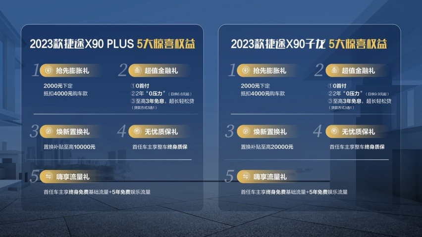 2.0TGDI超值大7座SUV，2023款捷途X90系双车焕新来袭