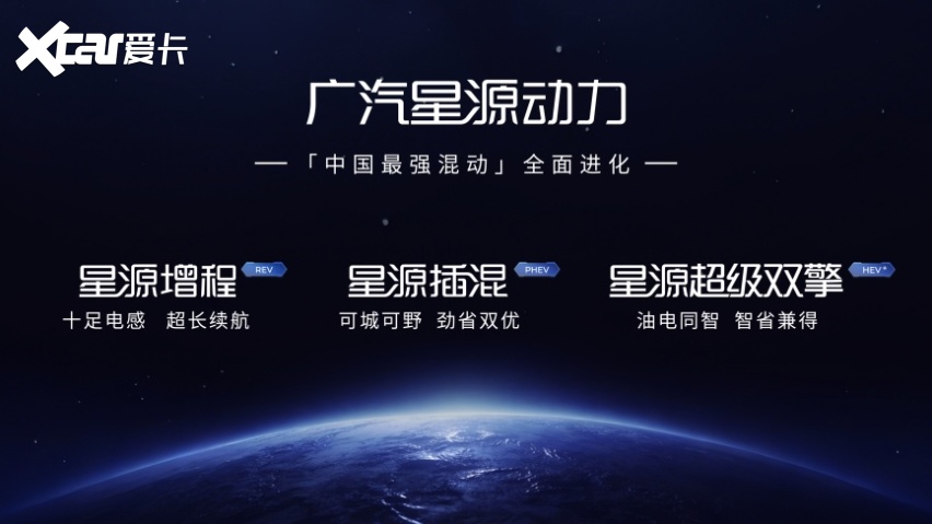 2026广汽科技日重磅发布五大核心技术，以“科技向心”引领智能出行时代