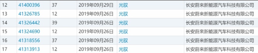向高端转型的风口已过，长安光驭的高端智能才是新浪潮