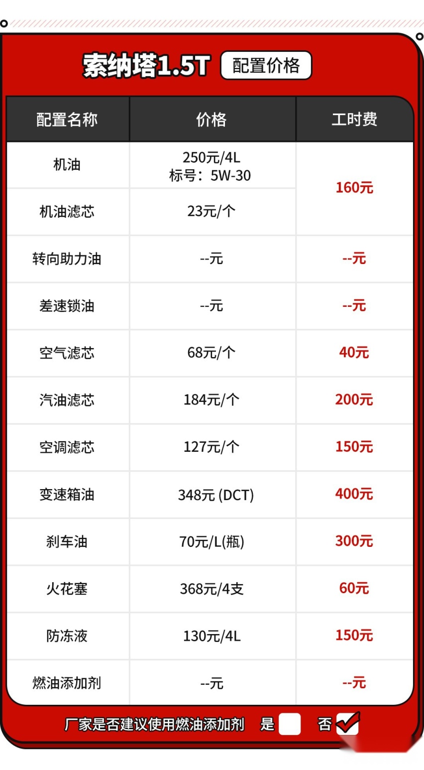 只要16万多点就能拥有一台B级轿车 保养费竟也不贵？