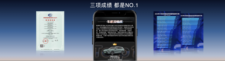 “更好开的大6座SUV”魏牌全新蓝山正式上市，官方售价29.98万元起