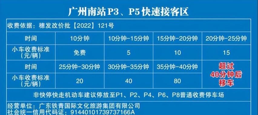 广州南站停车场收费标准，广州南站接人车停哪里方便？