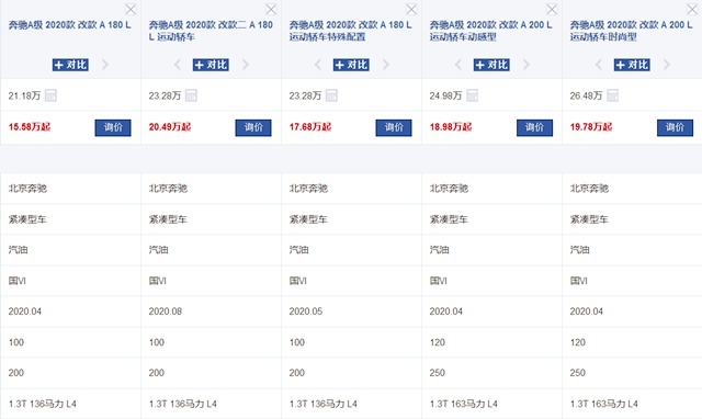 竞争压力加大，奔驰也开始“以价换量”