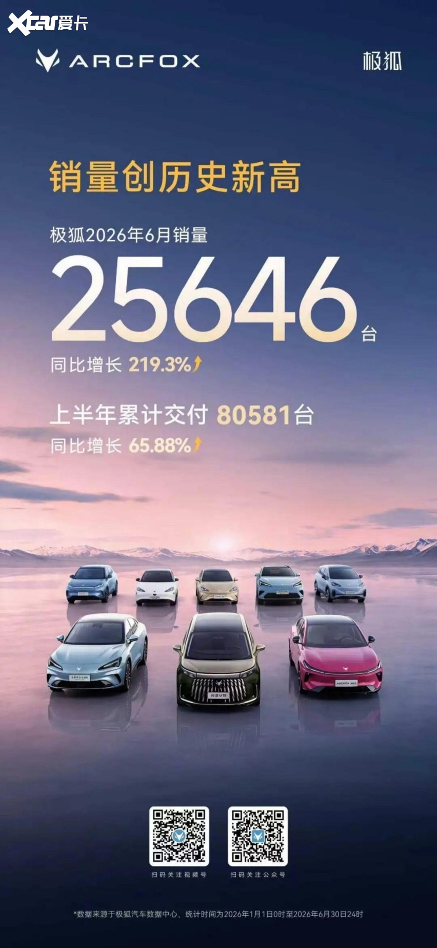 北汽4000万辆之后：极狐问道V9如何成为国企新能源的“复利样本”