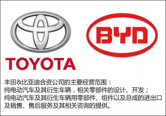 特斯拉的成功 让丰田和比亚迪坐不住了