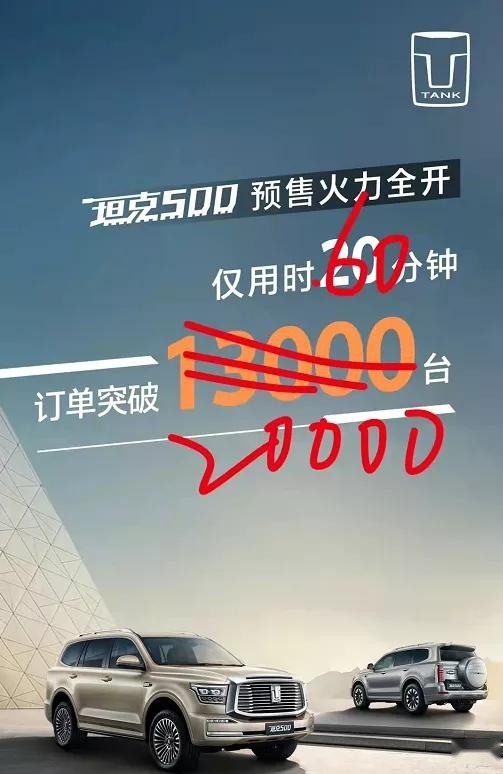 沙龙首款车型引热议！长城汽车广州车展6展台看点汇总