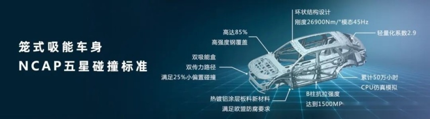 创造“四个第一” 星途瑶光全球首发亮相