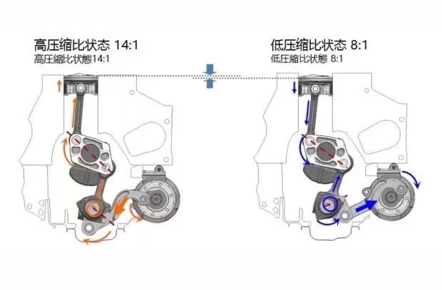 汽车里程碑技术，没想到第一款10AT是被这台车用了