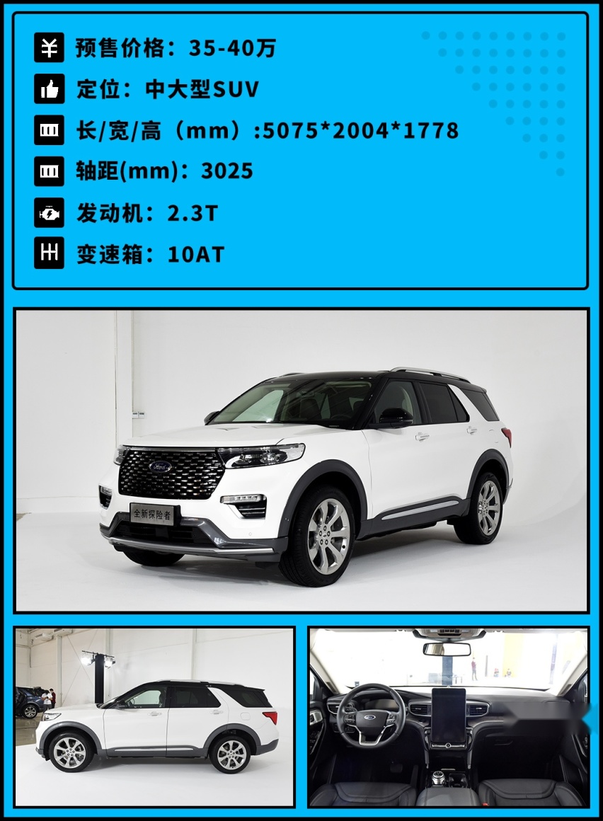 哈弗新车定名大狗！2020下半年这6款全新SUV必须等
