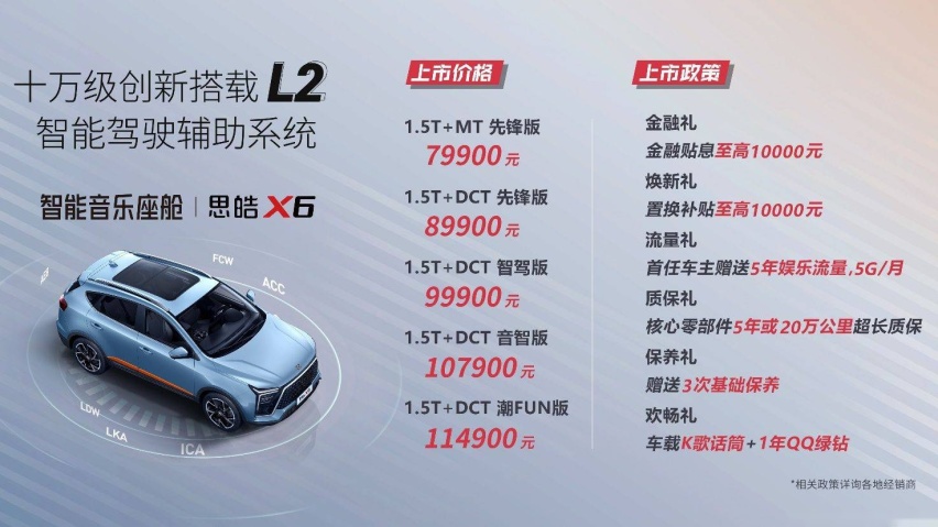 思皓X6上市7.99万起,搭载同级少有智能音乐座舱