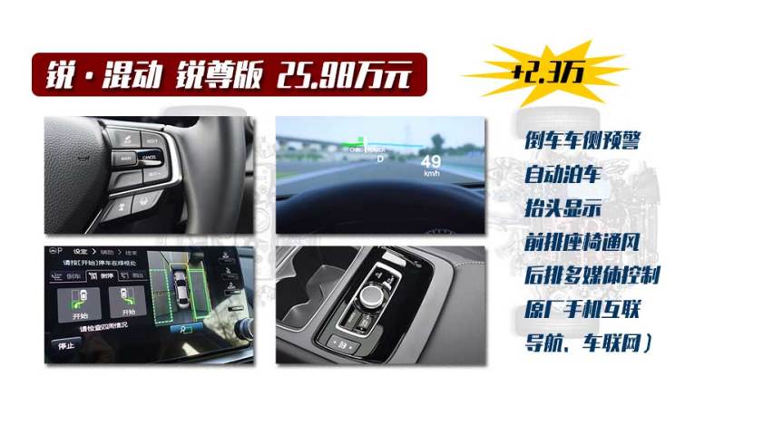 让你明明白白的选车 本田雅阁购车手册