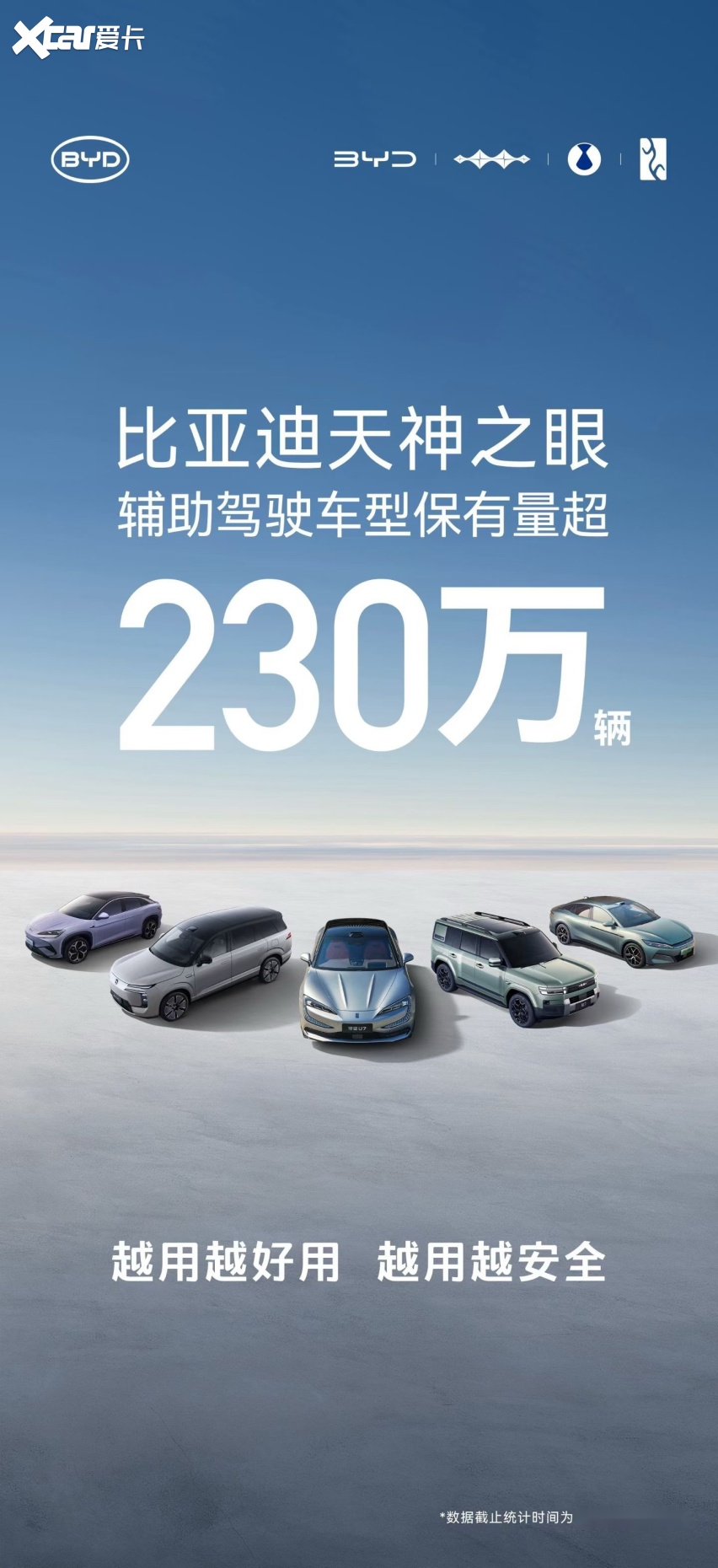 加速普及辅助驾驶 比亚迪天神之眼辅助驾驶车型超230万辆
