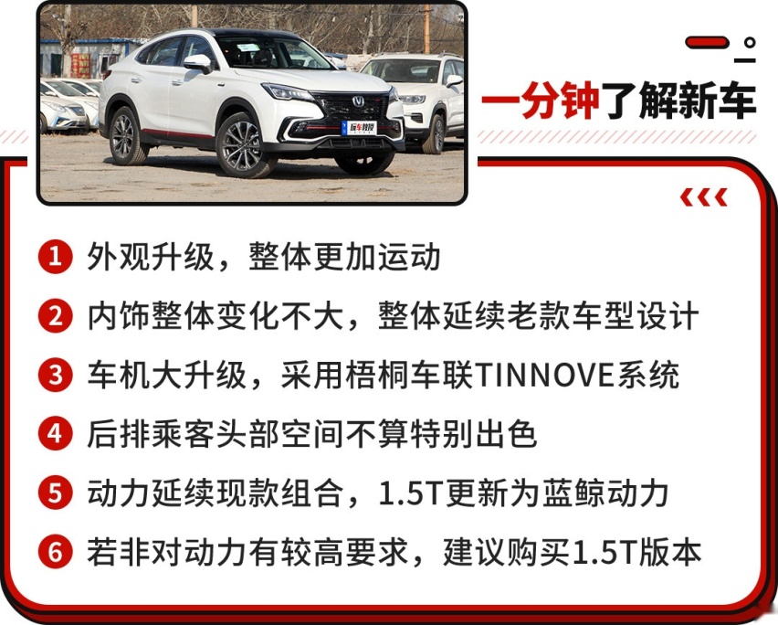 动力车机大升级！11.99万起买中型轿跑SUV不香吗？