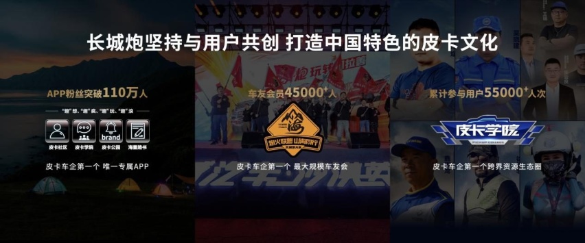 50万辆是第一步，让中国皮卡在全球流行起来才是长城炮的目标
