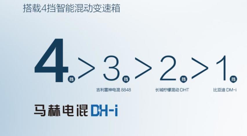 皓瀚开启盲订，拥有油电混合版以及插混版，变速箱是4挡