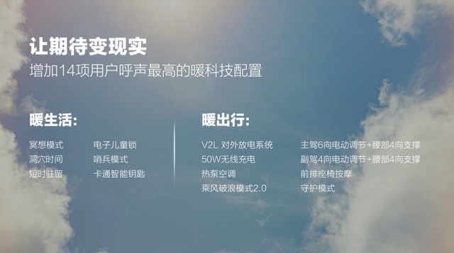 深耕女性汽车赛道的路上，欧拉无法被超越