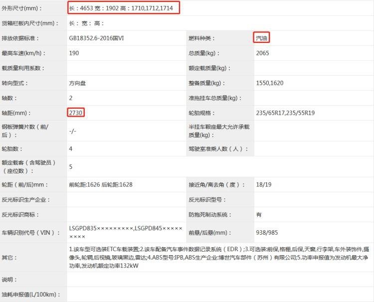 哈弗翔龙，吉利全新星瑞等，这13款重磅新车即将上市！