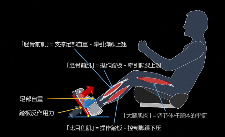 “人马一体”再进阶，长安马自达CX-30黑曜版“黑”出新高度